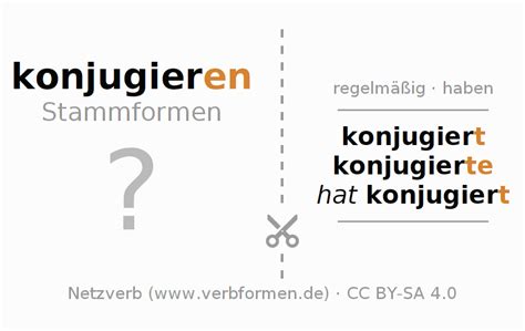 deutsch konjugieren|Netzverb Wörterbuch